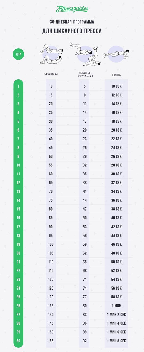 программа для создания пресса